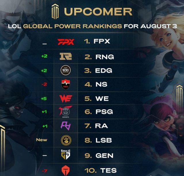 体竞争力 体竞争力