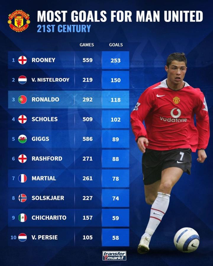 以泰国为例 以泰国为例