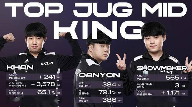 到比赛节奏 到比赛节奏