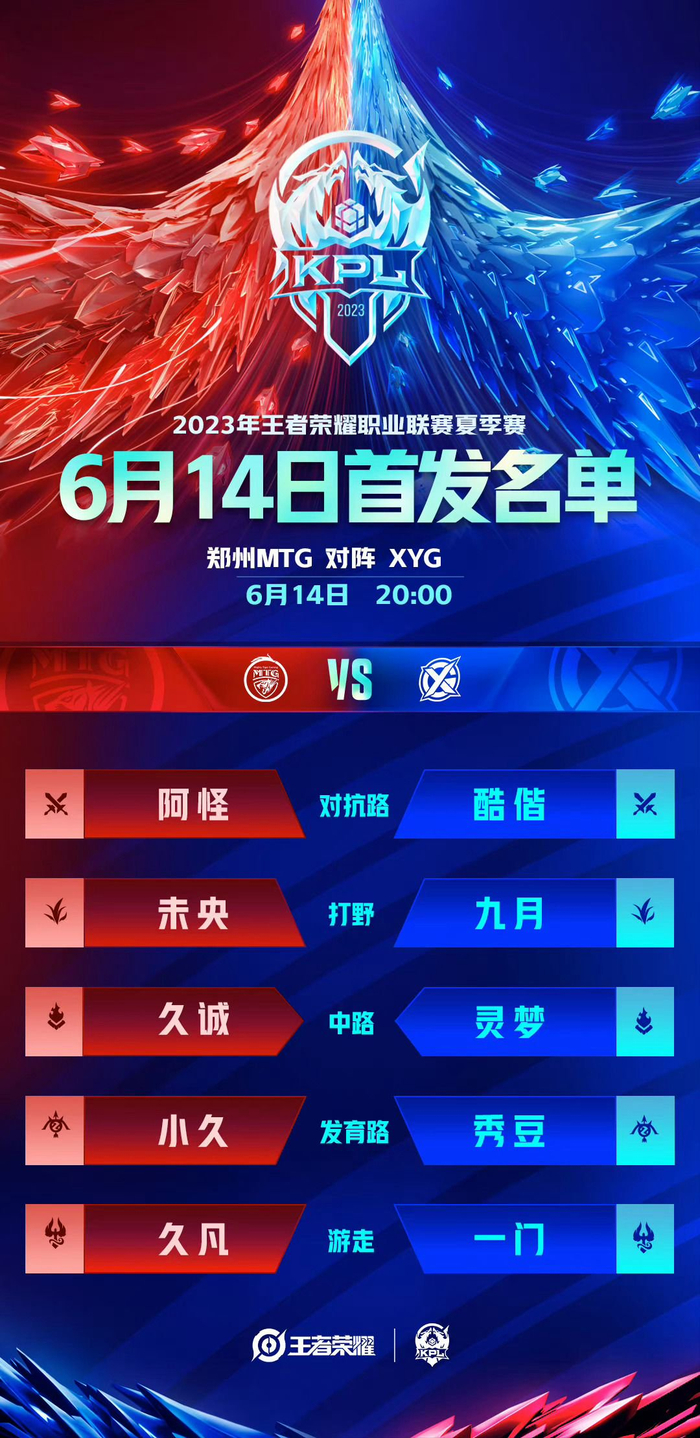 性的分歧 性的分歧