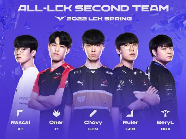 战术层面都 战术层面都