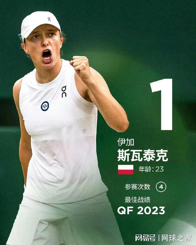 的成长过程 的成长过程