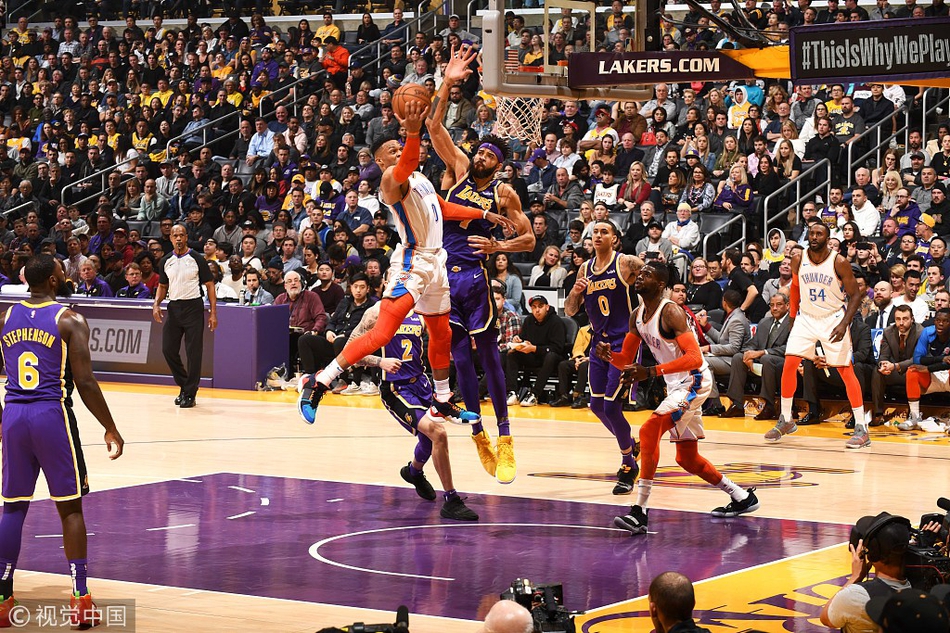 战术变动 战术变动