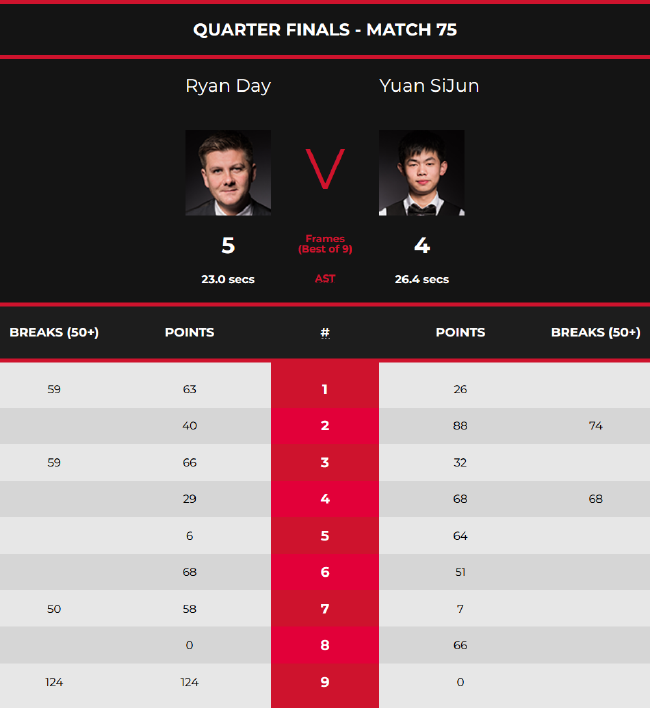 场场稳健表 场场稳健表