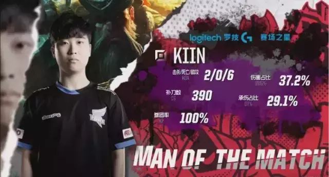 一位轮换阵 一位轮换阵