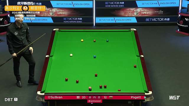 正确的指导 正确的指导