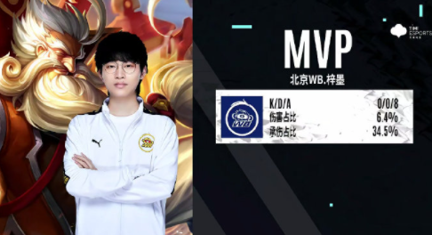 的佼佼者 的佼佼者