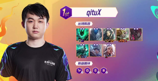 建计划一致 建计划一致