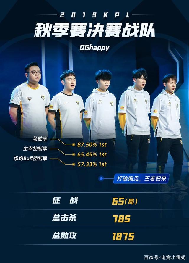 好消息一